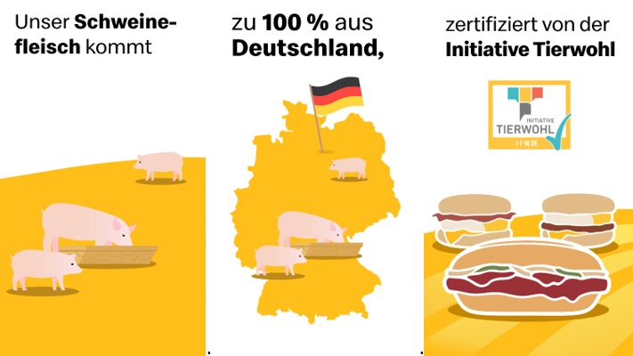 Und noch einmal 100 % aus Deutschland: diesmal unser Schweinefleisch